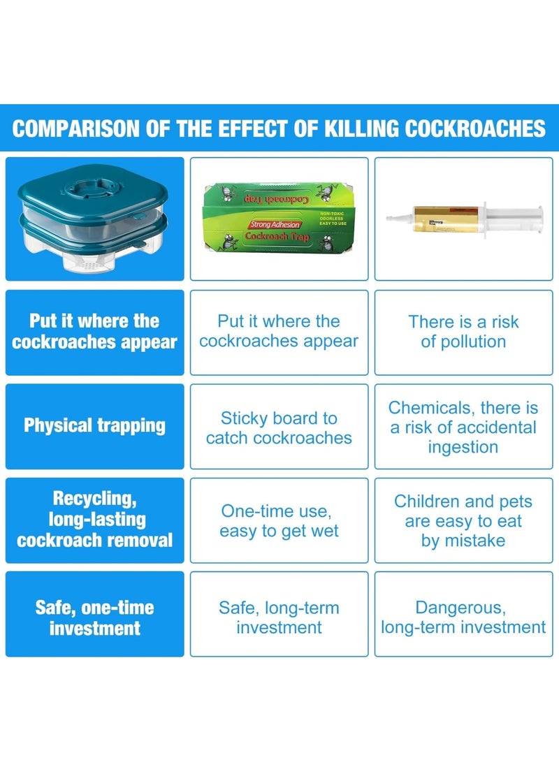 SOLARAE Cockroach Trap Double, Roach  Indoor Infestation Efficient, Layer Roach Trap, Reusable Safe Cockroach  For Ants Pet Outdoor Indoor Home, Large Opening Design (2 Pieces) - Image 3