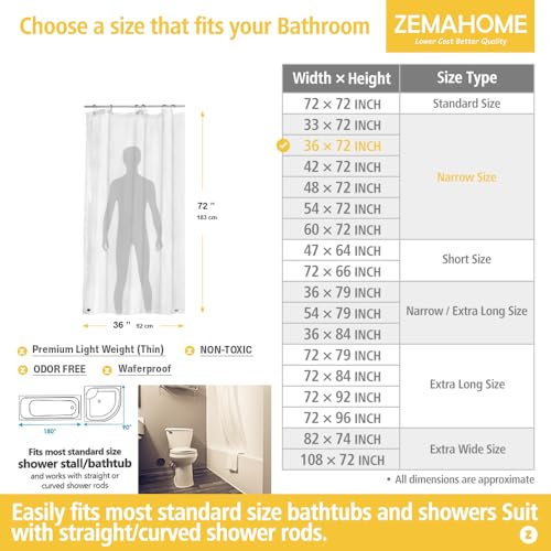 ZEMAHOME Narrow Size Clear Plastic Shower Curtain Liner, 36x72 Inch Thin Lightweight Transparent Plastic Bathroom Shower Showroom Inner Curtain with Rustproof Metal Grommet Holes and Weighted Magnets - Image 2