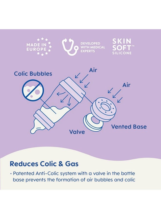 مام زجاجة رضاعة مام إيزي ستارت المضادة للمغص، 5 أونصات، تدفق بطيء، حلمة سيليكون شبيهة بالرضاعة الطبيعية، تقلل المغص والغازات والارتجاع، سهلة التنظيف، خالية من مادة بيسفينول أ، مزودة بفتحات تهوية لحديثي الولادة، من عمر 0 إلى 3 أشهر - Image 2