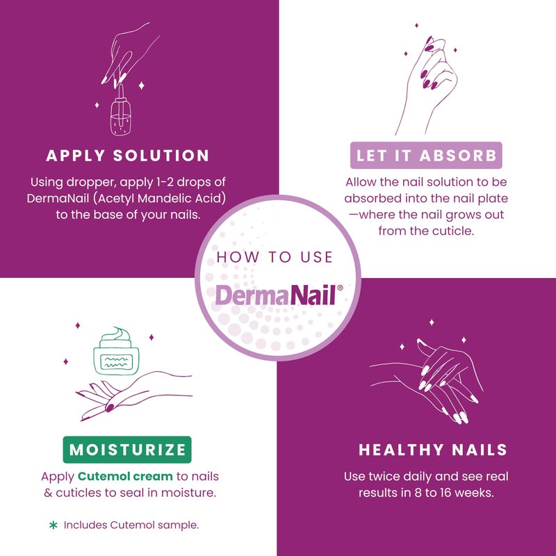 DermaNail Nail Strengthener & Cuticle Cream Set - Fingernail Care Kit with Liquid Nail Strengthener & Cutemol Cream (11.5g Sample) Healthy Growth - Repair for Brittle, Damaged, Thin, & Peeling Nails - Image 3