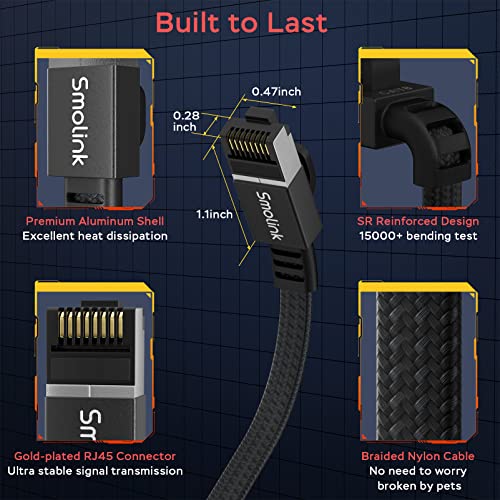 Smolink Cat 8 Ethernet Cable 25 ft - 40Gbps 2000MHz RJ45 LAN Network Patch Cord, Nylon Braided High Speed Internet Cable, Heavy Duty Shielded SFTP Cable for Router Modem Gaming PC PS5 Xbox, Black - Image 5