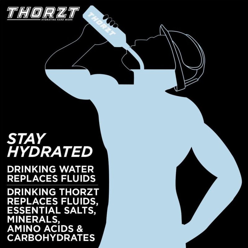 PIP Thorzt Blue Lemonade Solo Shots 50 ct Hydration Packets Electrolytes Vitamins Amino Acids Sugar Free - Image 3