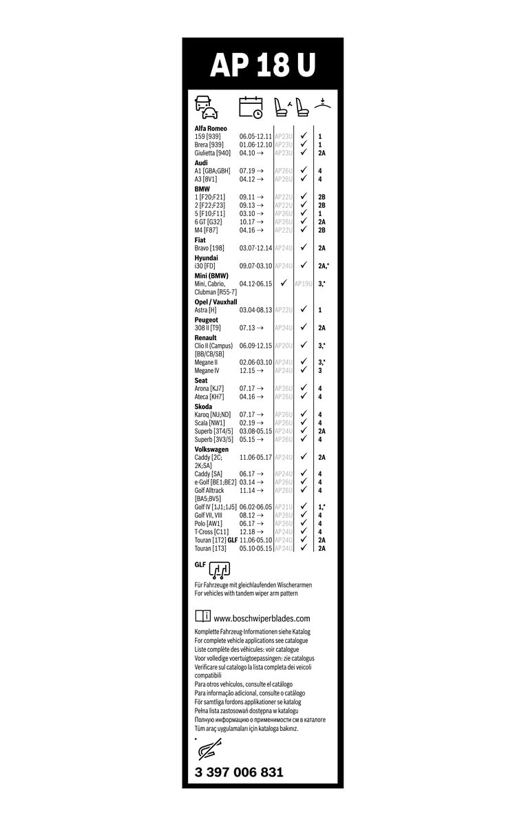 BOSCH AP18U Aerotwin 'Wiper Blade' (Single), 18-inch/ 450 mm - Image 3