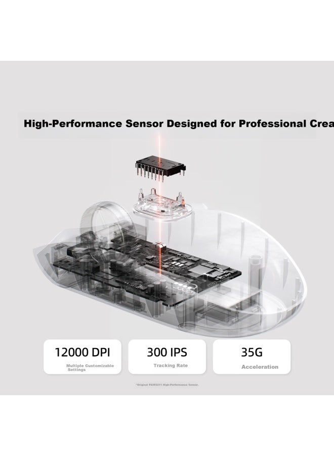 Ausdom G02 Wireless Gaming Mouse Lightweight Programmable Rgb Three-mode Connection White G304 - Image 3