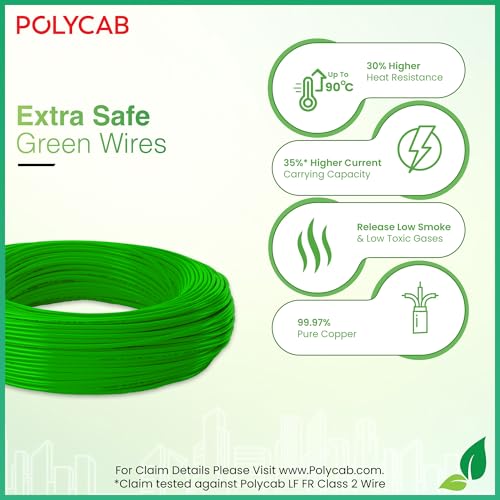 Polycab Green Wire+ 90M coil |1.5 SQ MM|Heat resistant upto 900 C | Low smoke | Low toxic fumes | GreenPro certified | 99.97% high purity copper | Rodent protection | Eco friendly (Red) - Image 3
