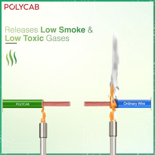 Polycab Green Wire+ 90M coil |1.5 SQ MM|Heat resistant upto 900 C | Low smoke | Low toxic fumes | GreenPro certified | 99.97% high purity copper | Rodent protection | Eco friendly (Red) - Image 5