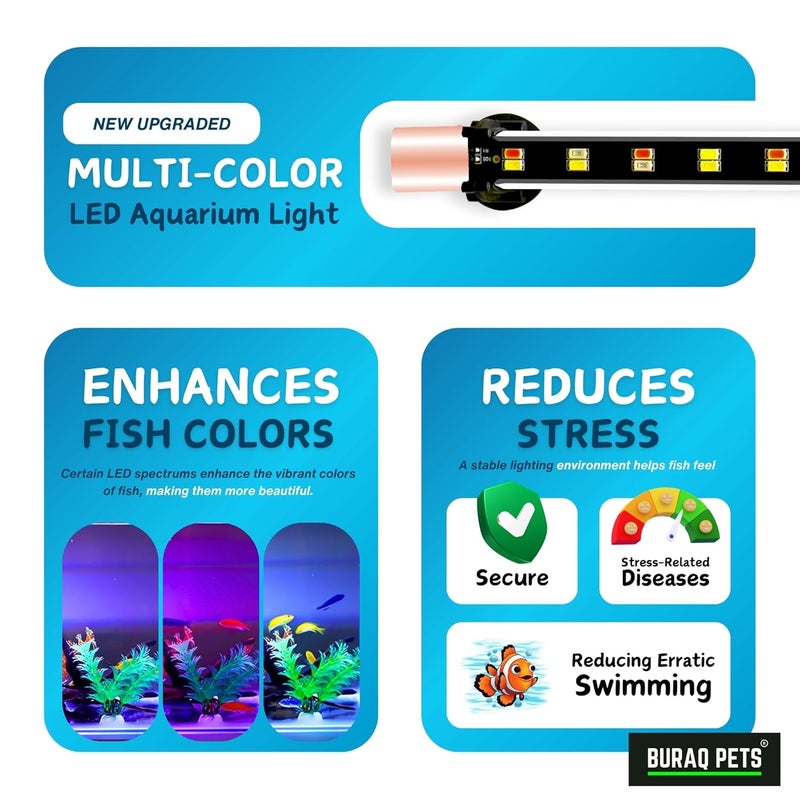 BURAQ ضوء حوض السمك بألوان مختلطة - لجعل حوض السمك الخاص بك متميز | مقاوم للماء بتصنيف IP68 | مصباح زينة قابل للغمر بالكامل (يمكن استخدامه حتى حوض سمك بعمق 2.5 قدم، ألوان مختلطة) - زجاج، LED - Image 3