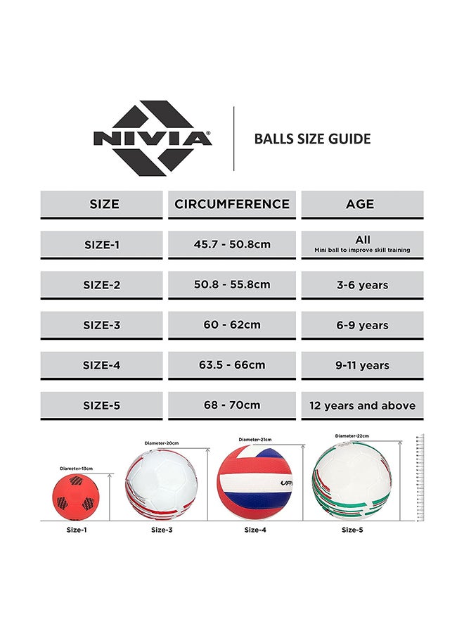 Nivia Blaze Football (Yellow, Size 5) | Machine Stitched | PVC Rubber Moulded | Training | Match | Soccer Ball  - Image 4