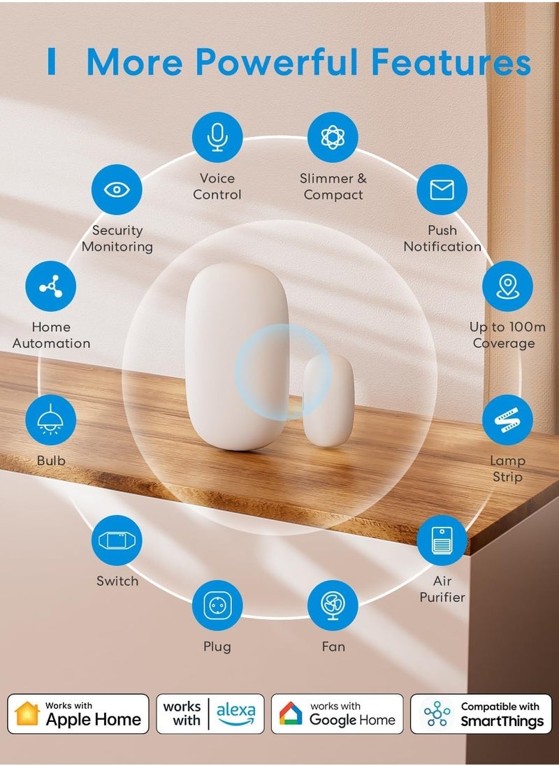 meross - meross Smart Door & Window Sensor, Meross Hub Required, Mini Door Detector - Image 1