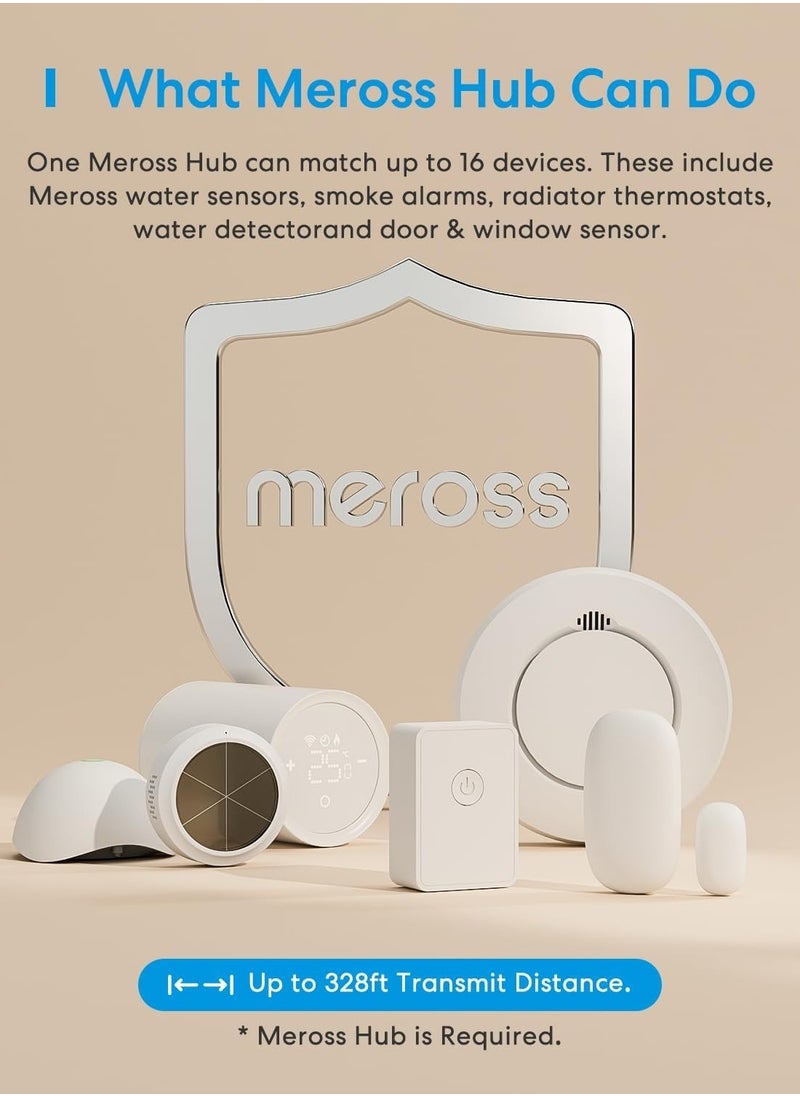 meross - meross Smart Door & Window Sensor, Meross Hub Required, Mini Door Detector - Image 1