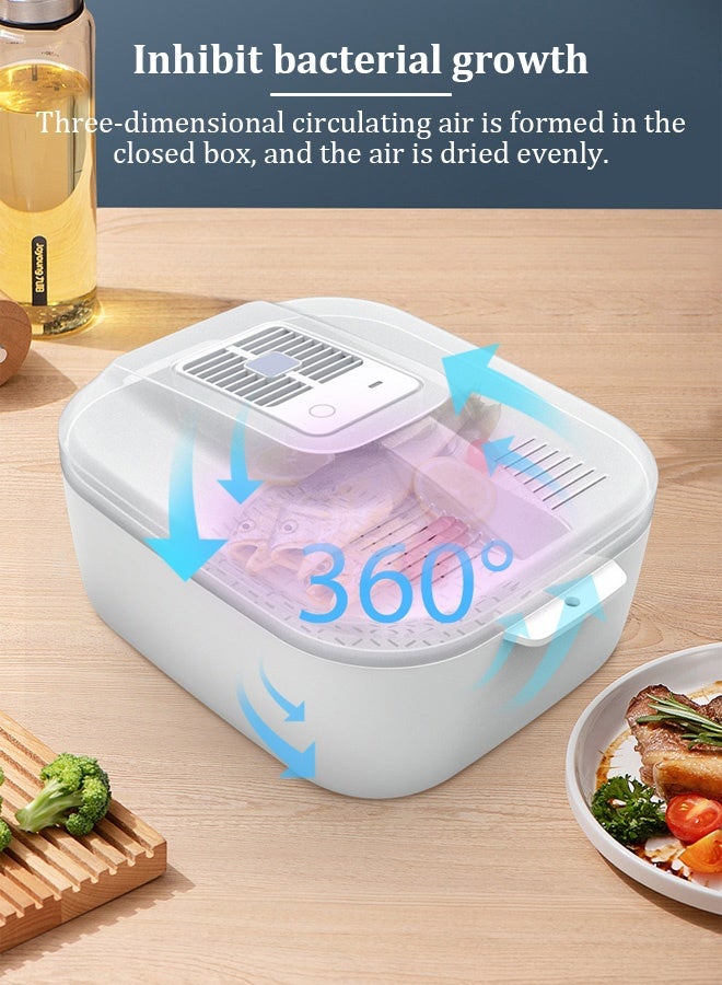 Food Thaw Machine Air Dry Thawing Machine with UV Sterilization, Electric Defrosting Board, Defrosting Machine for Frozen Food, Meat Defroster, Thaw Claw,  Freeze Dryer Accessories  - Image 5
