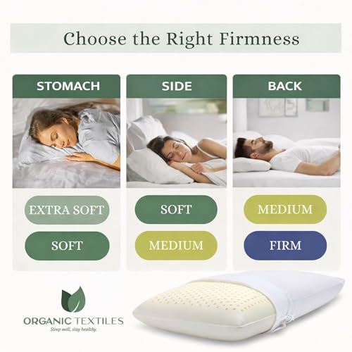 OrganicTextiles Natural Latex Pillow with Organic Cotton Cover (King Size, Firm), GOTS Certified, Bed Pillow for Sleeping, Neck Pain Relief Help, Head Support, for Side Back Stomach Sleeper - Image 2