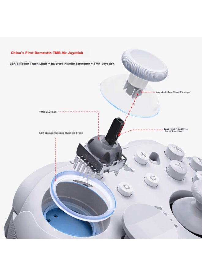 Mobapad Chitu 2 Air Joystick Game Controller Switch 2 Controller Switch Controller Ns2 Controller Pro Original Second Generation Gamepad Pc Bluetooth Motion Sensing Pokémon Pink - Image 1