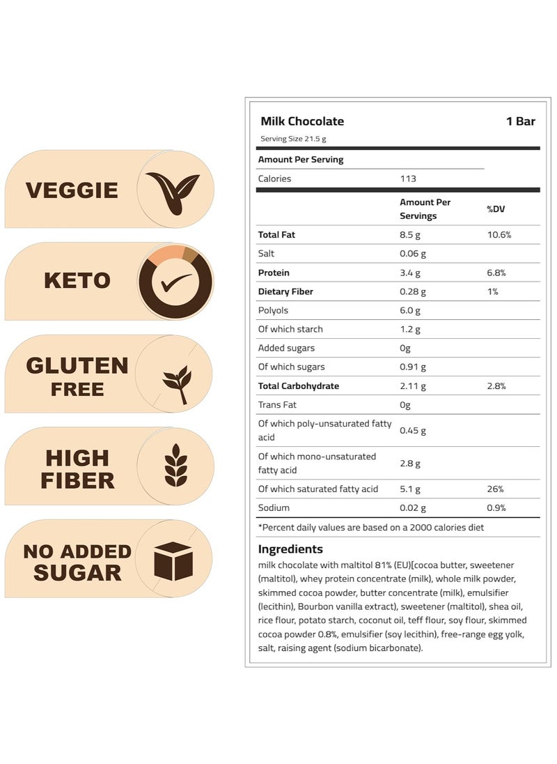 Laperva - Protein Wafer-Milk Chocolate Flavor - Low Carb and Gluten-Free Snack for Athletes and Dieters - 15% Protein, 113 Kcal Per Bar, Sweetened with Maltitol - Free of Added Added Sugar.- Box of 25 Pieces - Image 1