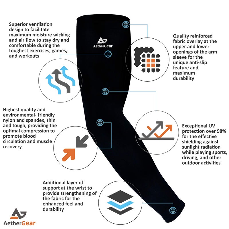 AetherGear Compression Arm Sleeve (2 pack) - Men and Women for Basketball, Volleyball, Tennis, Golf, Baseball, UV Protection (Black) - Image 2