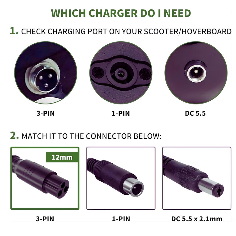 FUKUKAWA 36V 2A Lithium Battery Charger DC42V Output | Smart Cut-Off Fast Charging Adapter with UK 3-Pin Plug | Compatible with 36V E-Bike, Scooter, Hoverboard, Lithium-Ion Battery - Image 4