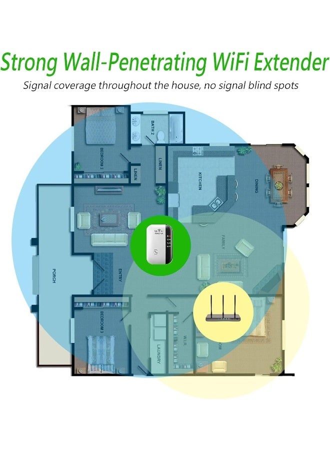 معزز إشارة واي فاي 300 ميجابت في الثانية، مكرر شبكة لاسلكية يغطي أكثر من 5000 قدم مربع، مكبر صوت طويل المدى مع منفذ إيثرنت، نقطة وصول - أسود - Image 5