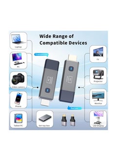 Generic Wireless HDMI Transmitter and Receiver – 165ft Range – 4K Decode Input, 1080P Output – Plug & Play – 2.4G/5.8G Dual Band for PC, Projector, TV Box  - Image 2