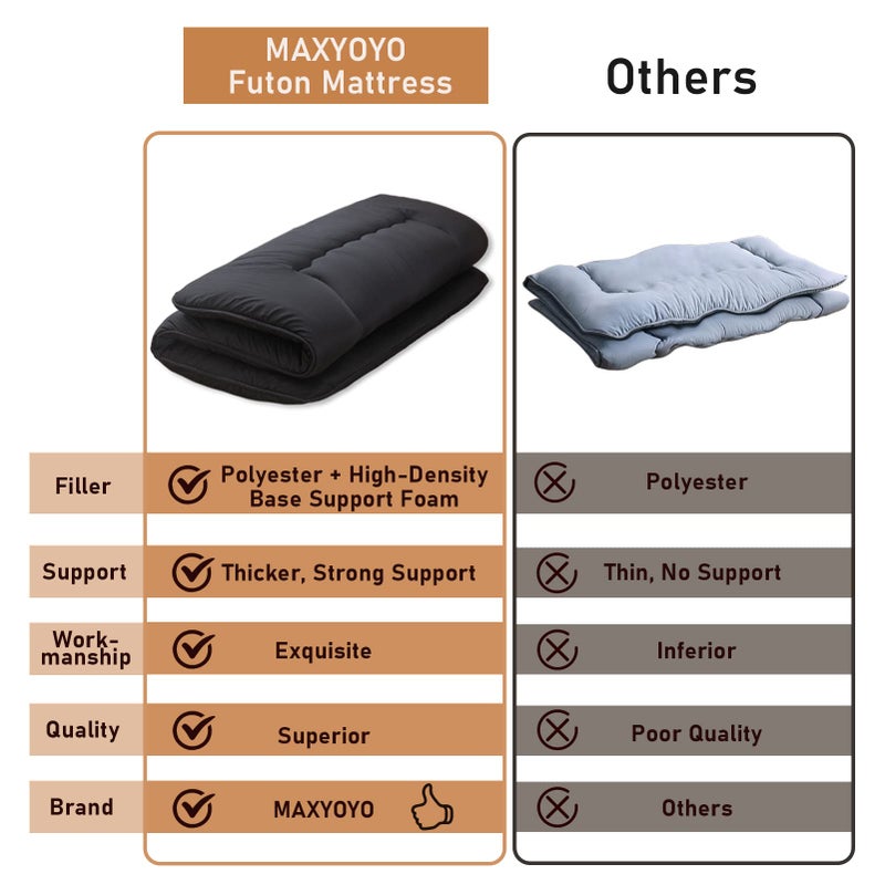 MAXYOYO Japanese Floor Mattress Futon Mattress, 4" Thicken Tatami Mat Sleeping Pad Foldable Roll Up Mat Boys Girls Dormitory Pad Kids Floor Lounger Pillow Bed, Black, Full - Image 2