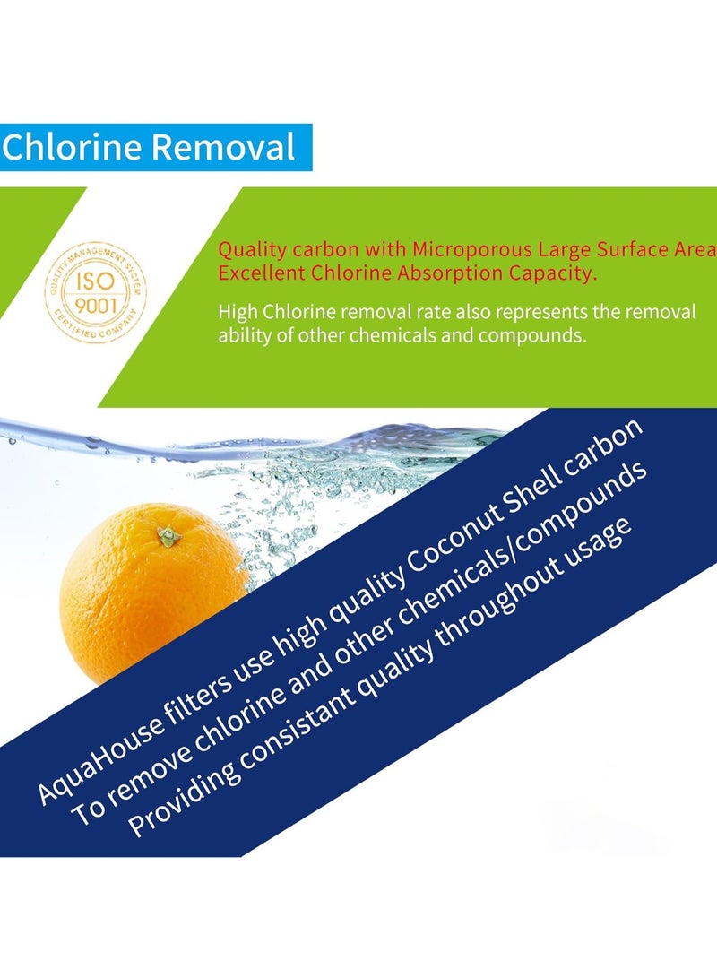 EUROMAX 1 pack of 10 Inch Carbon GAC Block Replacement Filter Cartridge for RO Water Filtration System - Image 4