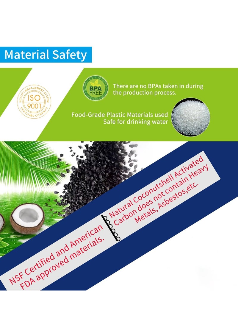 EUROMAX 1 pack of 10 Inch Carbon GAC Block Replacement Filter Cartridge for RO Water Filtration System - Image 5