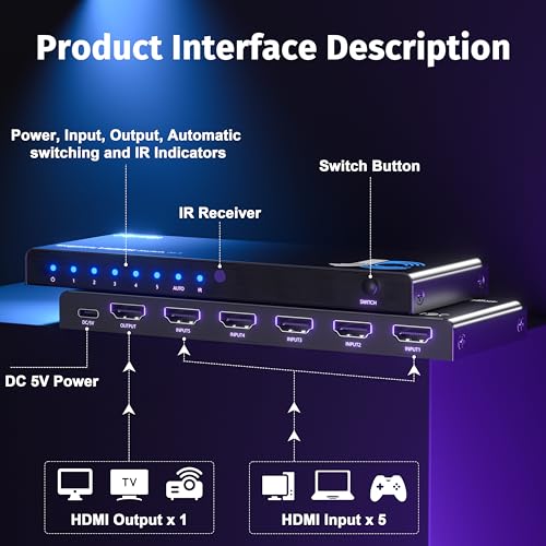 JCHICI HDMI Switch 5 in 1 Out 8K@60Hz 4K@120Hz - HDMI 2.1 Switcher Splitter with Remote, Auto-Switching - Supports HDCP 2.3, HDR10, Dolby Vision, 3D, VRR - Compatible with PS5/Xbox/PC/Blu-ray Player - Image 5