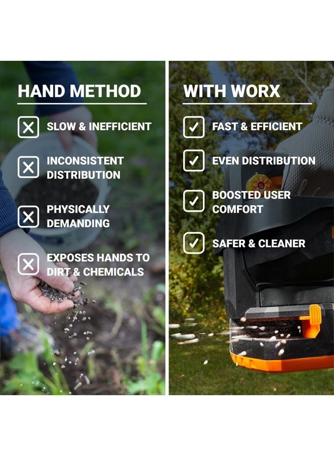 WORX 20V Cordless Seed Spreader 6-Speeds 5-Ft. Max Distance, Fertilizer Spreaders 8 Flow-Rate Settings, Broadcast Spreader Easier Than Hand Spreaders for Lawns WG869 – Battery & Charger Included - Image 5