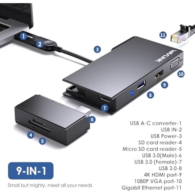 WAVLINK USB C DOCKING STATION DUAL MONITOR, 2K HDMI, 1080P VGA, 5 GBPS USB 3.0, SD/TF CARD READER, 1GBPS ETHERNET PORT FOR LAPTOP WINDOWS MACOS - Image 2