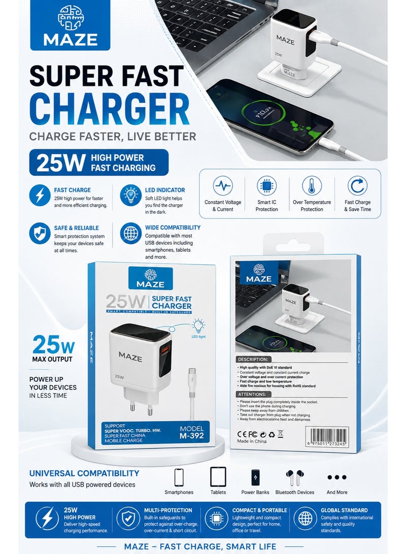 MAZE 25W Super Fast Wall Charger USB Type-C Power Adapter, PD Fast Charging and QC Quick Charge Travel Charger, Universal Fast Charging Plug for Android Smartphones, iPhone, Tablets, Power Banks, Wireless Earbuds and Mobile Devices - Image 4