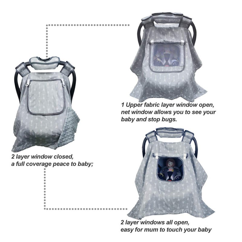 ICOPUCA Car seat Covers for Babies boy Girl, Carseat Canopy for Newborn Carrier, 2 Layers Windows of mesh/Fabric, No Shifting on Carrier Handle, Handle Cushion, Cotton & Grey Minky - Image 5