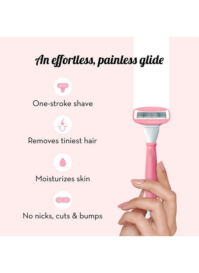 Plush 5 Sweden Steel Blade Razor For Women | Reusable Body Razor With Aloe Vera Lubricating Strip | Pivoting Head | 1 Extra Cartridge | Irritation-Free, Easy & Safe, No Bumps | Ideal For All Skin Types  - Image 5