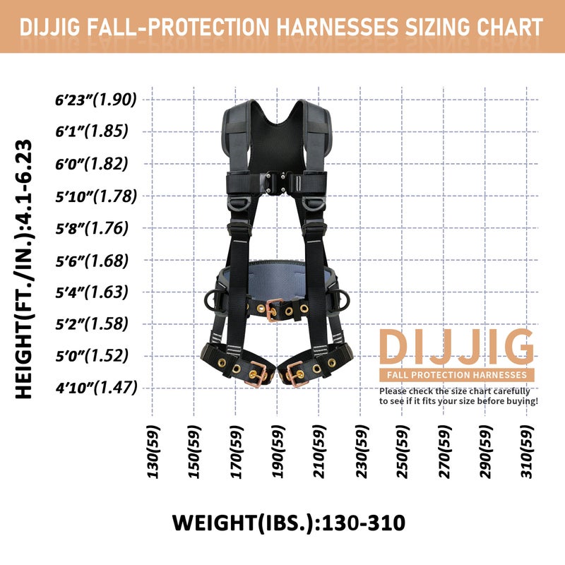 DIJJIG Fall Protection Safety Harnesses Full Body Roofing Construction Harness 5 Point Adjustment Harness Padded Black OSHA/ANSI COMPLIANT - Image 5