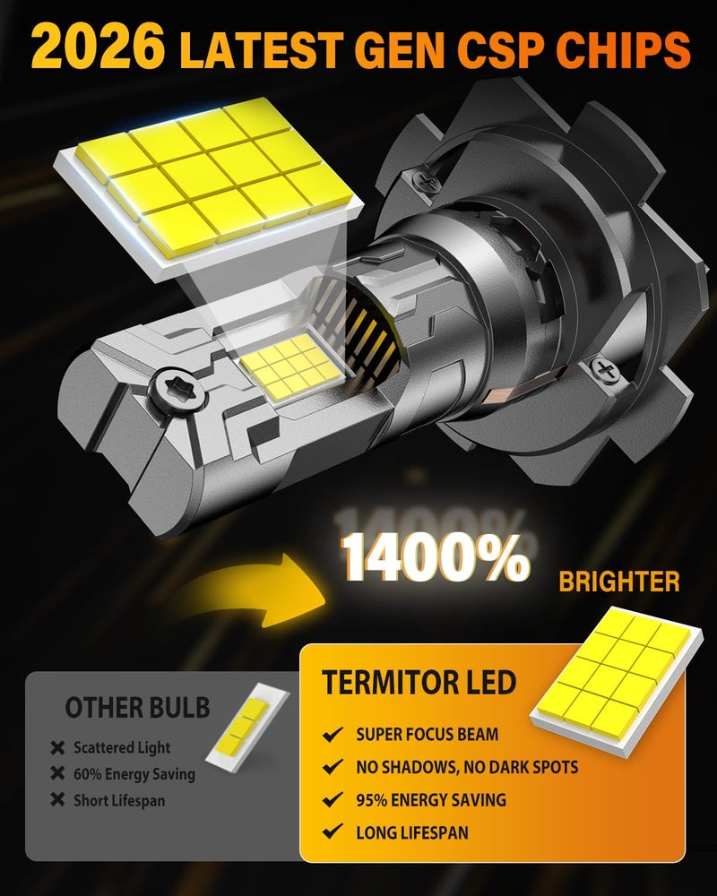 Termitor 2026 New Gen H7 Light Bulbs, High-Performance Bright 70000LM 14X With 18CSP Chips, 1:1 Mini Size Plug-N-Play No Adapter, 10 Years Lifespan IP68, Light Kit Pack of 2 - Image 4