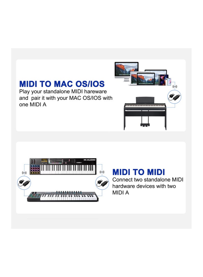 SYOSI Wireless MIDI Adapter, Bluetooth Midi Adapter with USB, Transmission System, Ultra Low Latency 5 PIN for Synthesizer EWI Keytar Digital Piano Keyboard to MIDI Devices, Mac OS/iOS, Win XP - Image 4