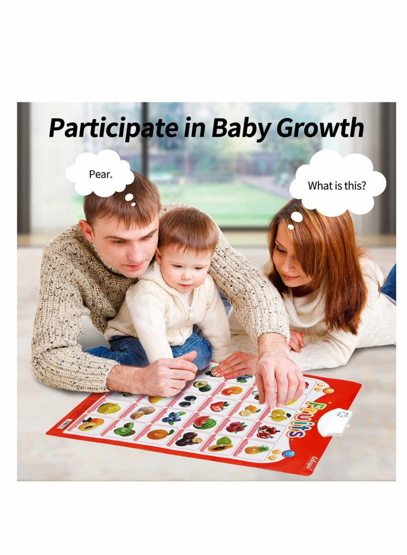 KASTWAVE Electronic Interactive Alphabet Wall Chart, Alphabet Poster, Fruits  Music Posters, Education Toys for Kids, Speech Therapy Toys, Used for Toddler Activities  Preschool Learning, Gift for Toddlers - Image 2