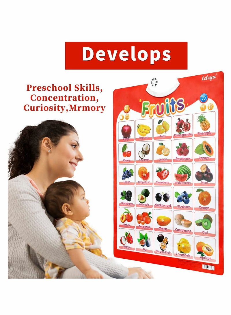 KASTWAVE Electronic Interactive Alphabet Wall Chart, Alphabet Poster, Fruits  Music Posters, Education Toys for Kids, Speech Therapy Toys, Used for Toddler Activities  Preschool Learning, Gift for Toddlers - Image 5