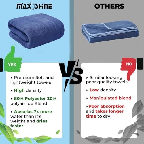 MAXOSHINE Microfiber Towels for Bath Large Size-Super Soft Coral Fleece Bathing Towel Hook Quick Dry Super Absorbent-Bath Towel for Men and Women-70x140 cm, 350 GSM, Pack of 3 - Image 5