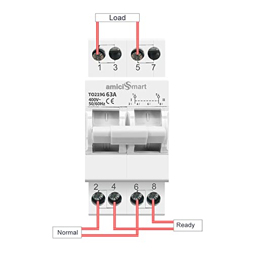 amiciSmart Dual Power Manual Control Transfer Push Button 2 Way Switch, 63A Change Over Switch (3-Phase), White - Image 3