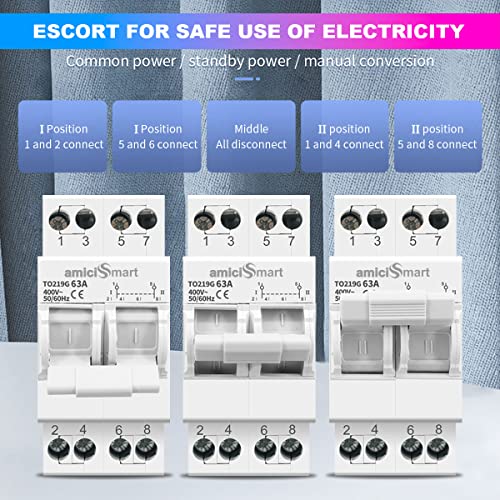 amiciSmart Dual Power Manual Control Transfer Push Button 2 Way Switch, 63A Change Over Switch (3-Phase), White - Image 2