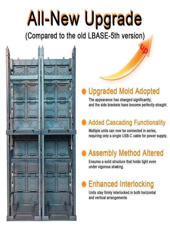 LBASE Upgraded GEN 5th Wireless Light Kit for Gundam Models, with Interlocking Display Base and Acrylic Dust Proof (LBASE GEN 5th + 5 Light Beads + Dust Proof) - Image 3