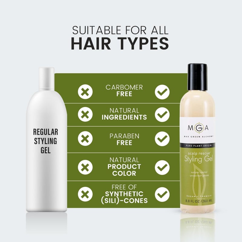 Max Green Alchemy Organic Scalp Rescue Styling Gel - 260ml - Image 4