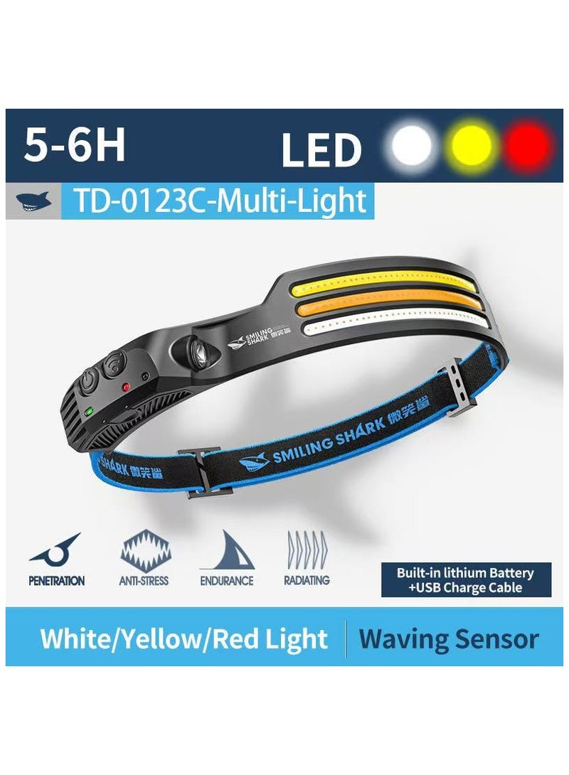 القرش المبتسم مصباح رأس LED قابل لإعادة الشحن، 3 مصابيح LED 1200 لومن COB 230° مصباح أمامي عريض مع مستشعر حركة 10 أوضاع إضاءة ساطعة خفيف الوزن ومقاوم للماء لمصباح الرأس للتخييم والجري والمشي لمسافات طويلة وصيد الأسماك - Image 1