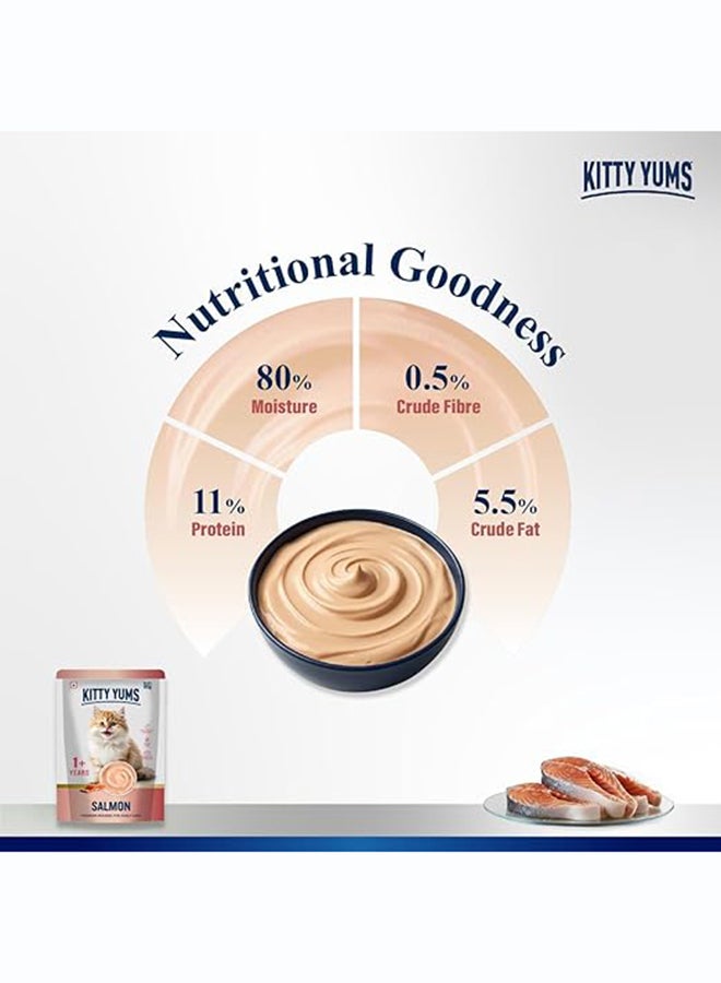 Kitty Yums Salmon Mousse Cat 80gm – Pack of 24 - Image 4