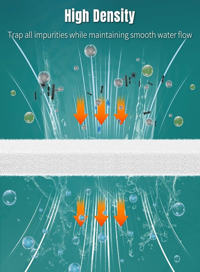 Pawfly 79 x 12 Inch White Cuttable Aquarium Filter Pad, 2 Inch Thick High Density Filter Media Roll for Freshwater Saltwater Fish Tanks & Small Ponds, Aquarium Filter Floss Roll for Fish Tank Filters - Image 2