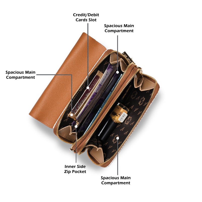 Lavie Luxe Women's Mono Sally25 2 c wallet (White) - Image 3