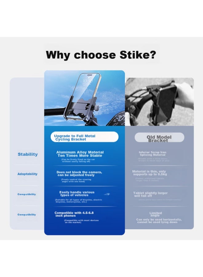 Stiger [upgraded Aluminum Alloy] Electric Vehicle Phone Holder, Motorcycle Navigation Mount, Bicycle Phone Bracket, Food Delivery Rider, Electric Scooter, Courier, Cycling Equipment - Image 1