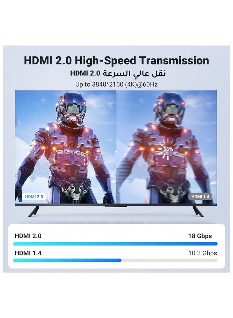 HIAS HDMI Cable 4K 3M (10ft) – HDMI 2.0 High-Speed Braided Cord – Supports 4K@60Hz, HDR, 3D, 1080p – Ultra HD Compatible with PS5, PS4, Xbox Series X/S, Nintendo Switch, MacBook Pro, Smart TV, PC, Laptop & More - Image 4