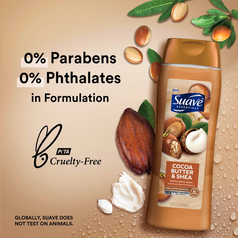 Suave Body Wash Variety 2-Pack, Milk & Honey + Cocoa Butter & Shea â€“ Gentle Body Washes with Sweet Blend Oil Essence, 18 Oz Ea - Image 4