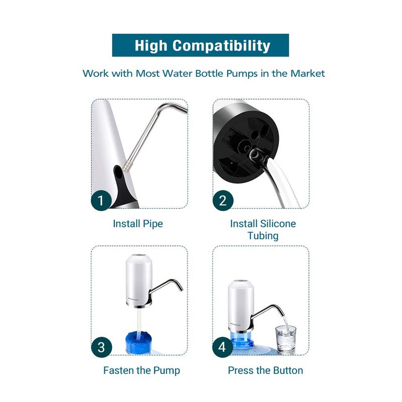 BEARUN Replacement Food Grade Silicone Tubing Hose for 5 Gallon Water Bottle Pump, Extended and Thickened Rubber Hose for Electric Drinking Water Bottle Dispenser, BPA Free, 2.1FT, 4PACK - Image 5