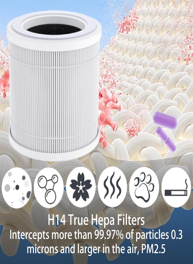 HOMFILBIT T10 Replacement Filter For FULMINARE T10 Air Purifier, 3 in 1, H14 True HEPA Filter With Efficiency Activated Carbon and Pre-Filter, 2 Pack - Image 5